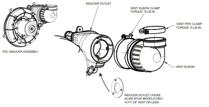BEHLER YOUNG IIK 348558 01 Inducer Housing Kit - Outlet Choke Installation