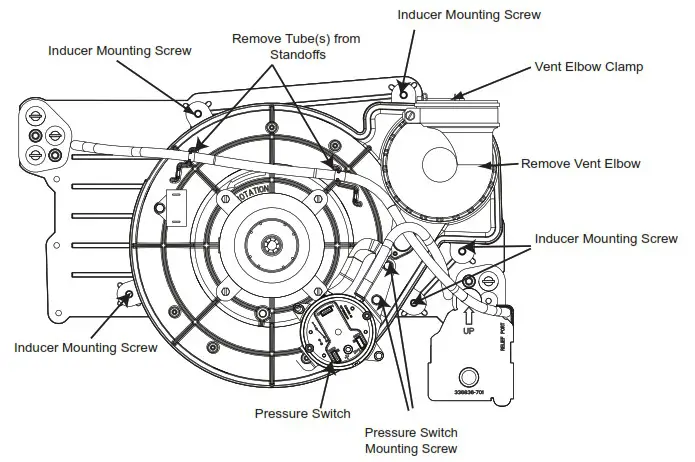 BEHLER YOUNG IIK 348558 01 Inducer Housing Kit - Vent Pipe Removal