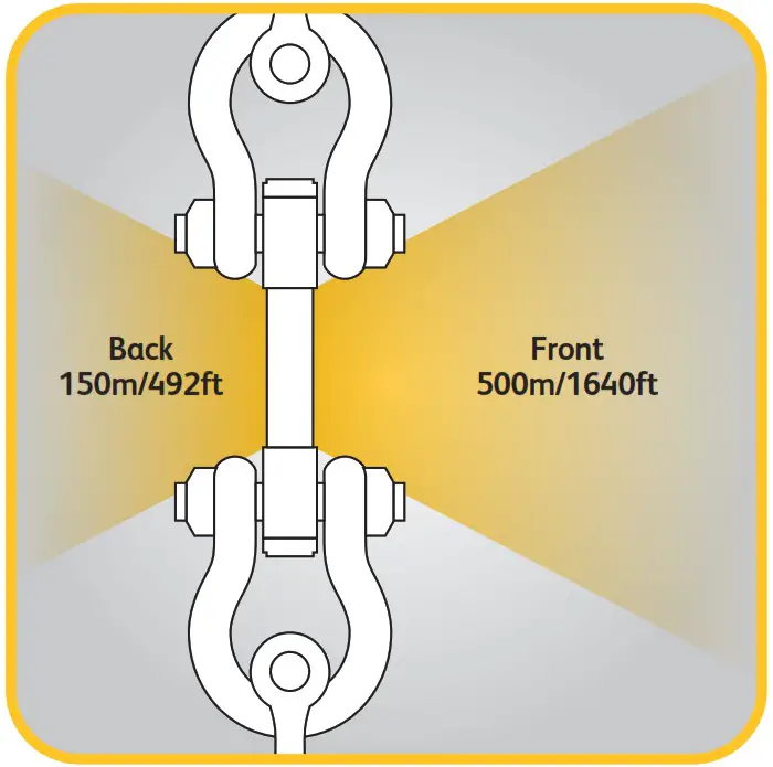 Crosby ATEX IECEX Radiolink Plus Wireless Load Cell - RLP Atex radio emissions 1