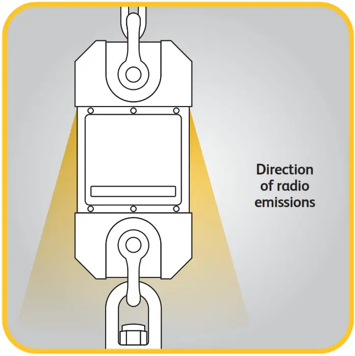 Crosby ATEX IECEX Radiolink Plus Wireless Load Cell - RLP Atex radio emissions 2