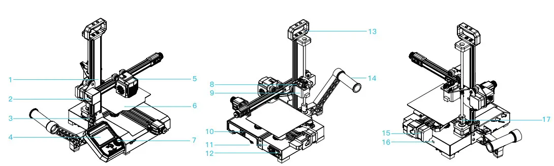 Ender 2 Pro 3D Printer - Introduction