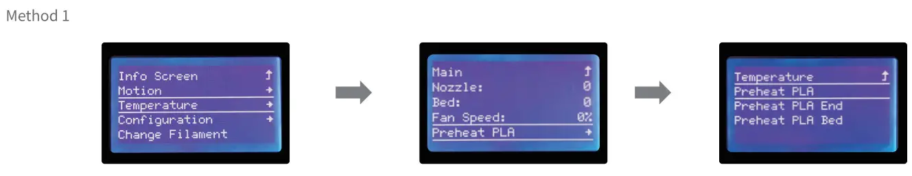 Ender 2 Pro 3D Printer - Preheating