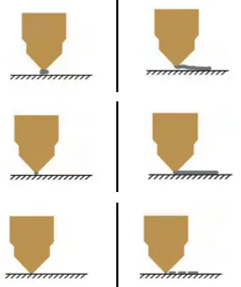 Ender 2 Pro 3D Printer - icon1