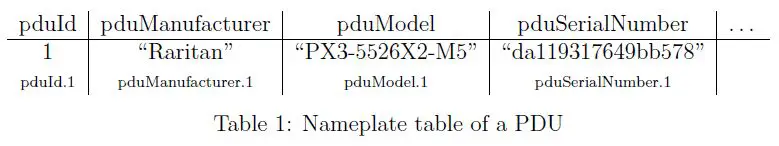 Raritan-SNMP-MIB-Interface-fig- (14)