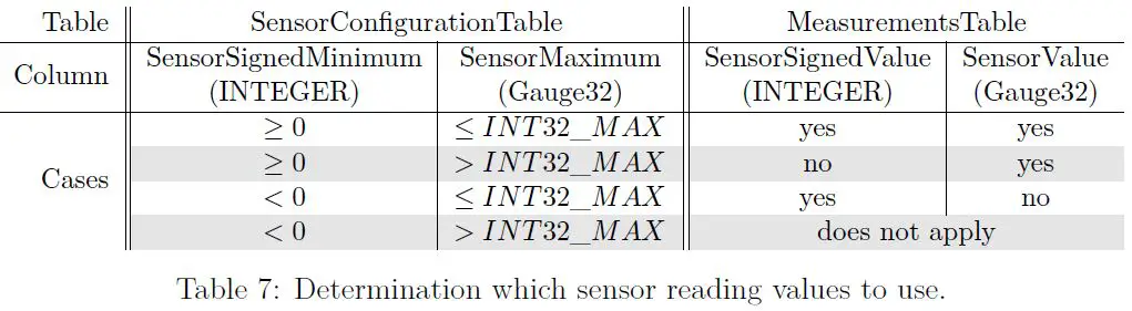 Raritan-SNMP-MIB-Interface-fig- (25)