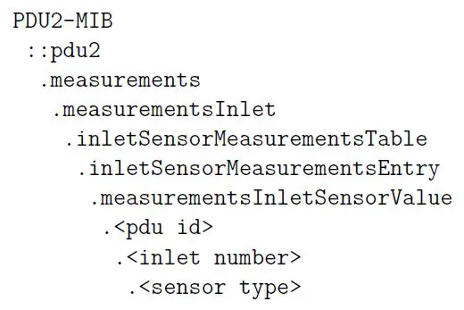 Raritan-SNMP-MIB-Interface-fig- (3)