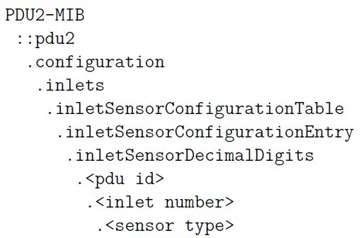 Raritan-SNMP-MIB-Interface-fig- (4)