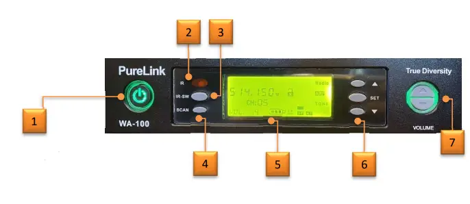PureLink-WA-100-101-True-Diversity-Wireless-Audio-Receiver-fig-1