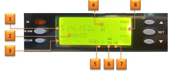 PureLink-WA-100-101-True-Diversity-Wireless-Audio-Receiver-fig-2