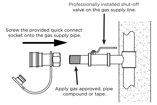 Assembly Figure 3
