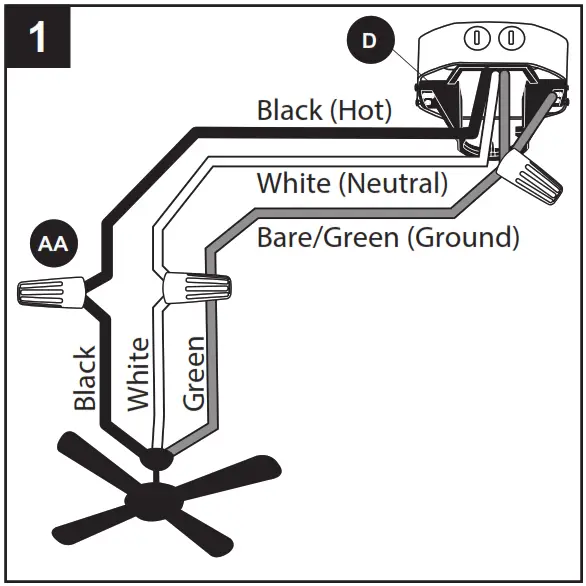 Harbor Breeze 3856484 Cumberland Ceiling Fan - outlet box