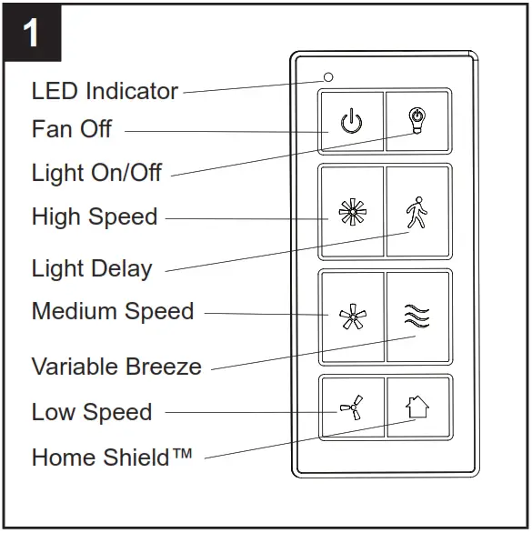 Harbor Breeze 3856484 Cumberland Ceiling Fan - remote