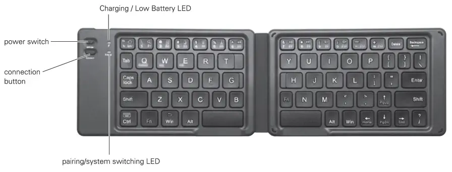 SANWA GSKBBT30BK Folding Bluetooth Keyboard - pairing