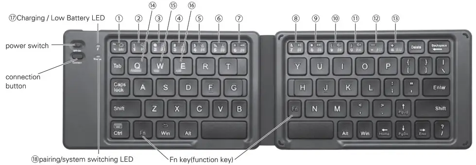 SANWA GSKBBT30BK Folding Bluetooth Keyboard - shortcut keys