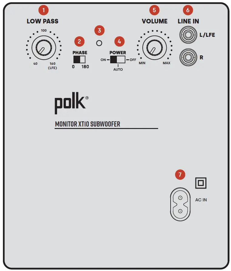 polk-XT10-Monitor- (6)