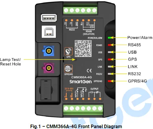 SmartGen CMM366A-4G Cloud Monitoring Communication Module-FIG2