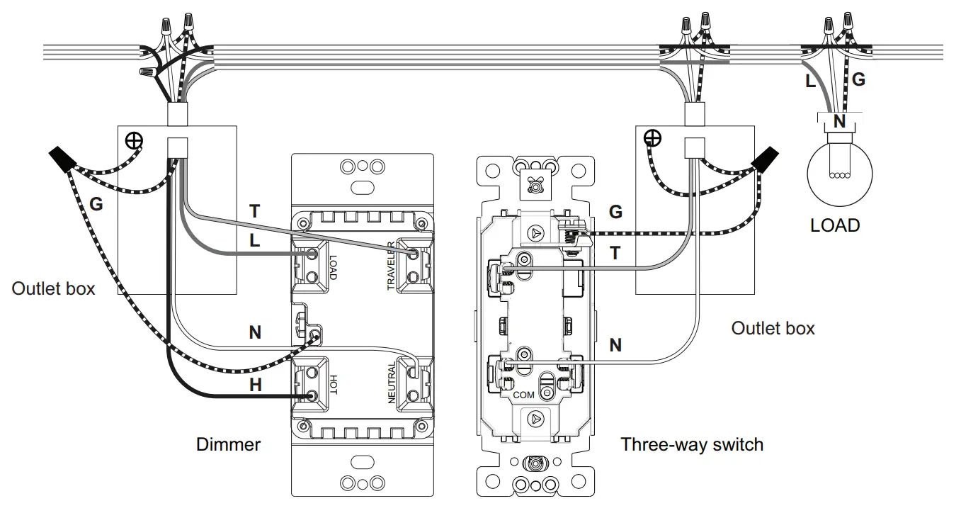 Three-Way Wiring Diagram