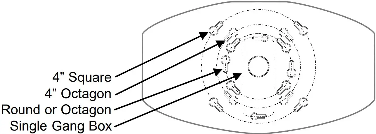 Junction boxes accommodated