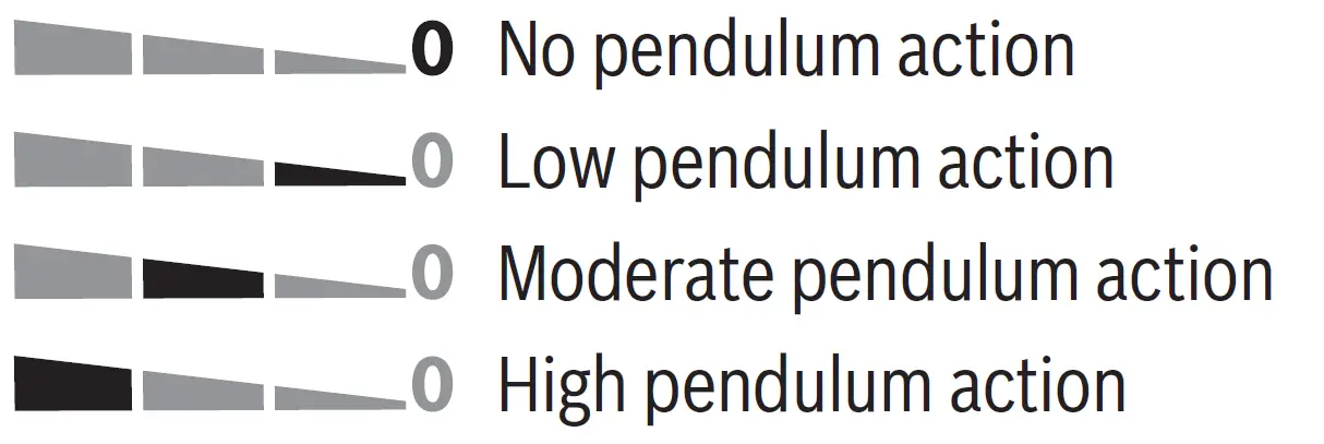 BOSCH-UniversalSaw-18V-100-Cordless-Jigsaw-13