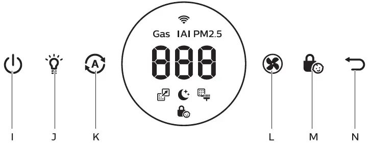 PHILIPS AC4550 Air Purifiers 02