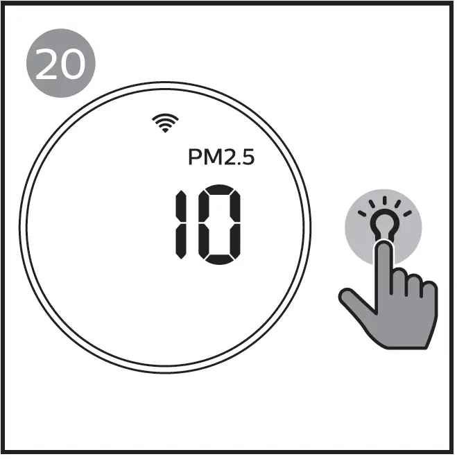 PHILIPS AC4550 Air Purifiers 20