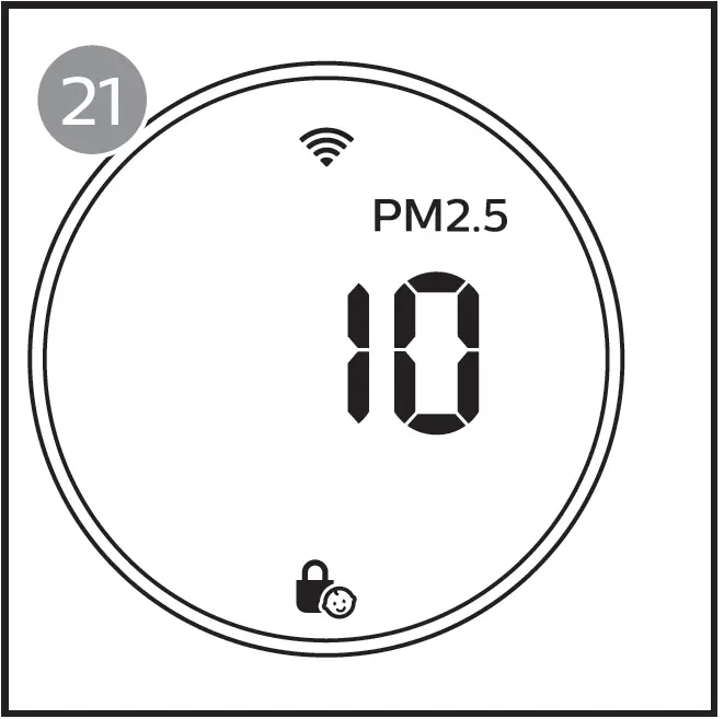 PHILIPS AC4550 Air Purifiers 21