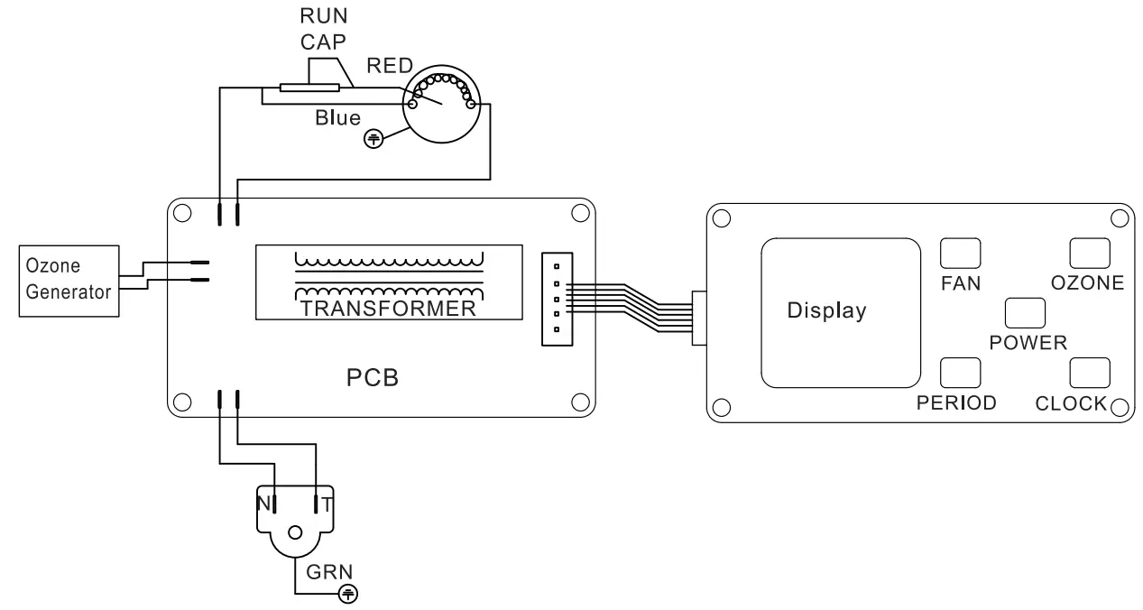 ABESTORM-OZ-G700-Ozone-Generator-fig-4
