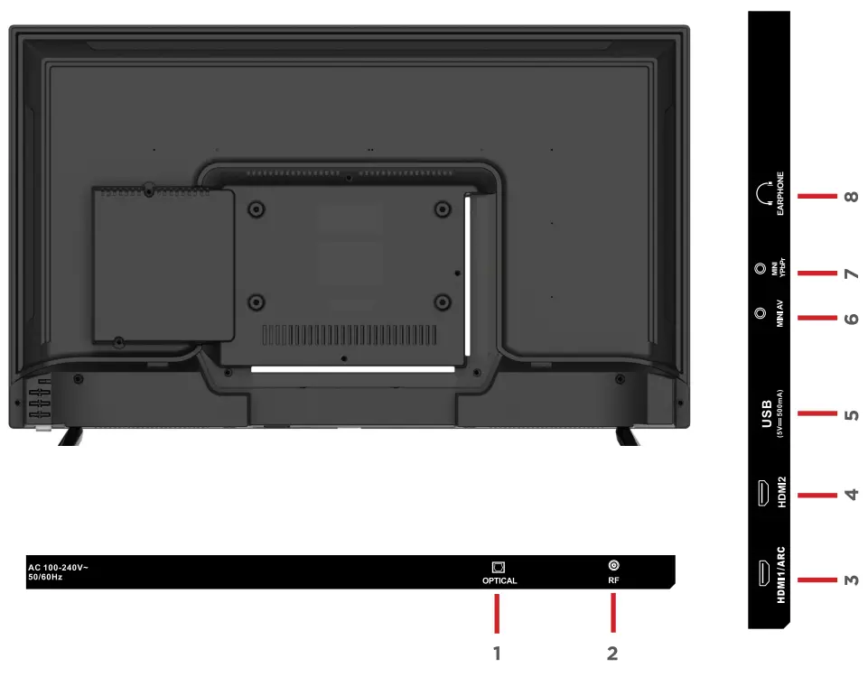 EKO K32DVD 32 Inch HD Android TV - BACK OF TV2