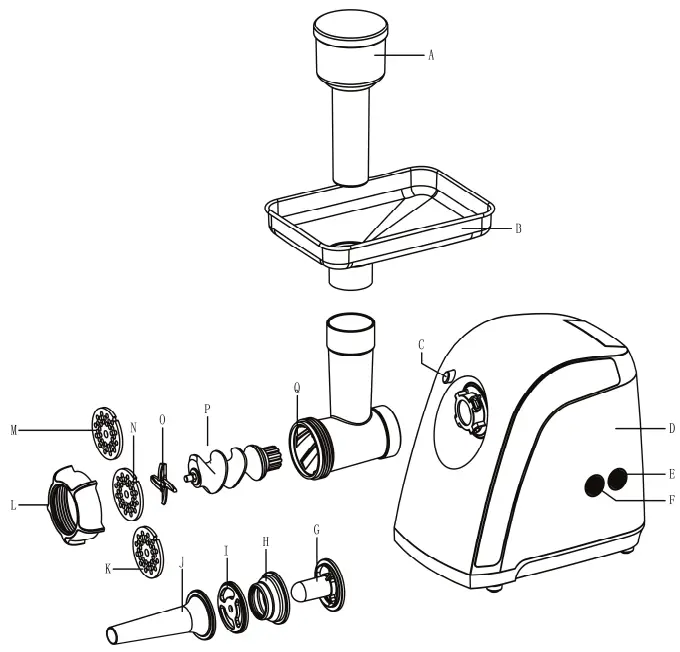 Description Meat Grinder
