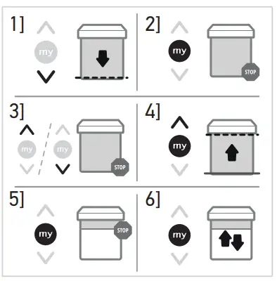 somfy-Buismotor-Sunea-Screen-40-IO-FIG-11