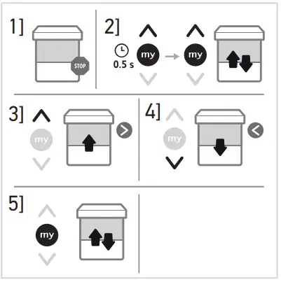somfy-Buismotor-Sunea-Screen-40-IO-FIG-16