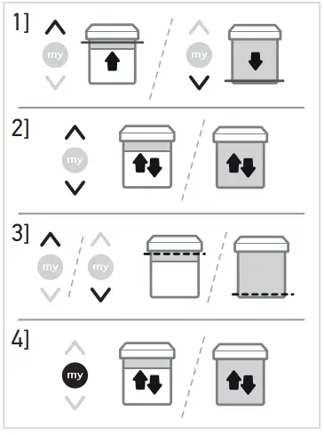 somfy-Buismotor-Sunea-Screen-40-IO-FIG-18