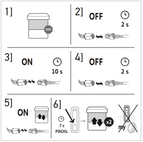somfy-Buismotor-Sunea-Screen-40-IO-FIG-20