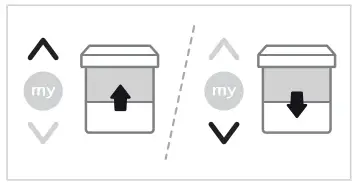 somfy-Buismotor-Sunea-Screen-40-IO-FIG-21