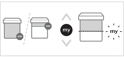 somfy-Buismotor-Sunea-Screen-40-IO-FIG-24