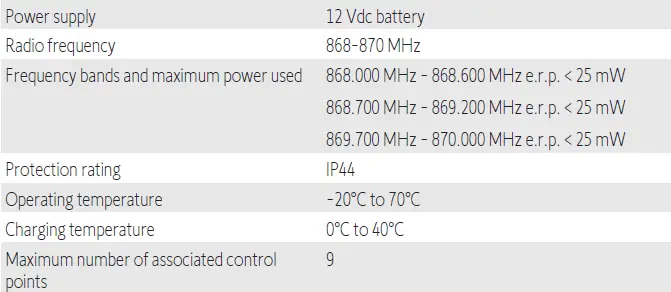somfy-Buismotor-Sunea-Screen-40-IO-FIG-30