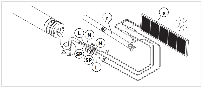 somfy-Buismotor-Sunea-Screen-40-IO-FIG-7