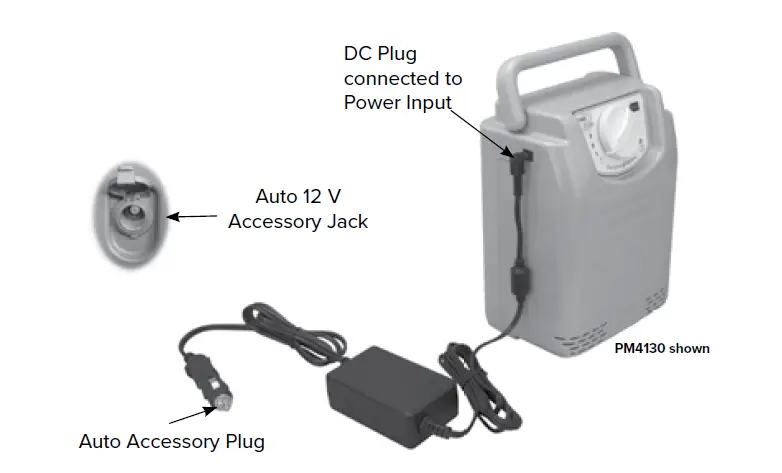 Precision-Medical-PM4100-Series-EasyPulse-POC-Oxygen-Concentrator-18