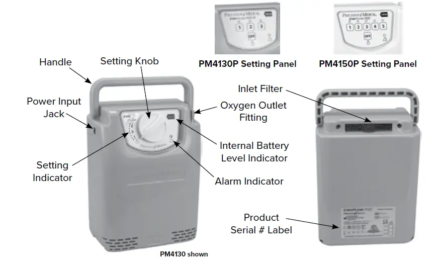 Precision-Medical-PM4100-Series-EasyPulse-POC-Oxygen-Concentrator-6