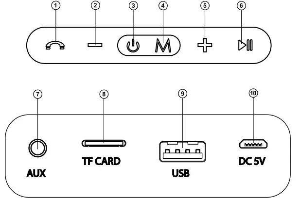 SVEN-PS-350-Portable-Speaker-System-with-Bluetooth-and-FM-Radio-fig-4