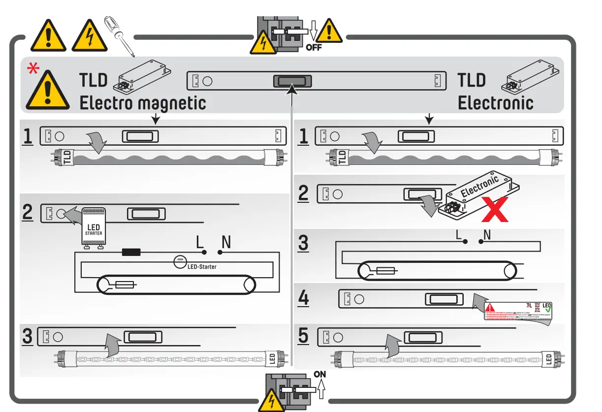 Shada-610741-LED-TL-Tube-FIG-3