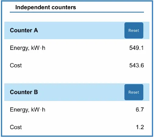 GRIZZL-E-GRM-14-24-PB-Mini-Electric-Vehicle-Charger-40