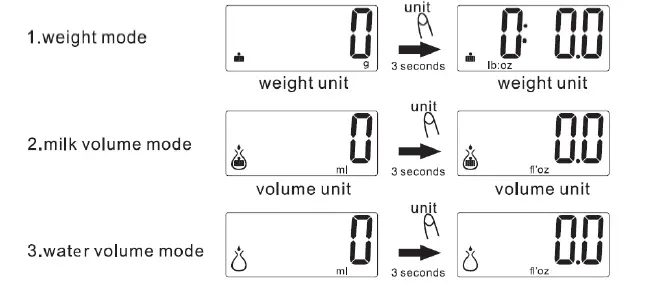 Izzy-IZ-7007-10kg-Aquarella-Kitchen-Scale-4