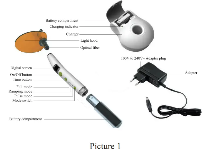 WOODPECKER-LED-C-Portable-LED-Curing-Light-FIG-1
