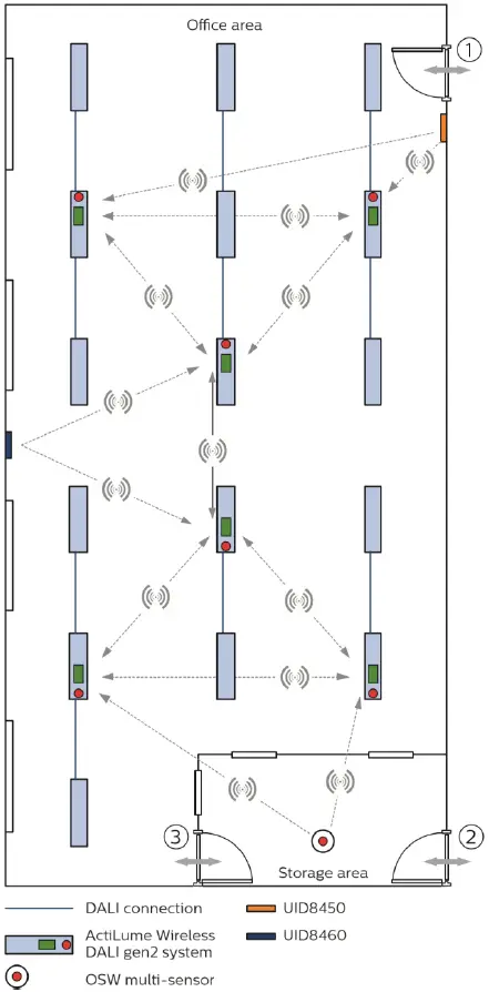 PHILIPS-UID8450-ZigBee-Green-Power-Switch-and-Scene-Selector-FIG-5