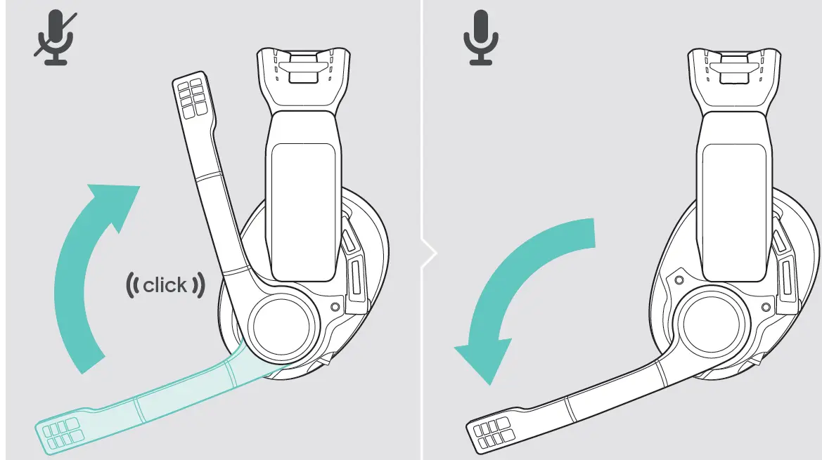 SENNHEISER GSP 500 Gaming Headset Muting the microphone