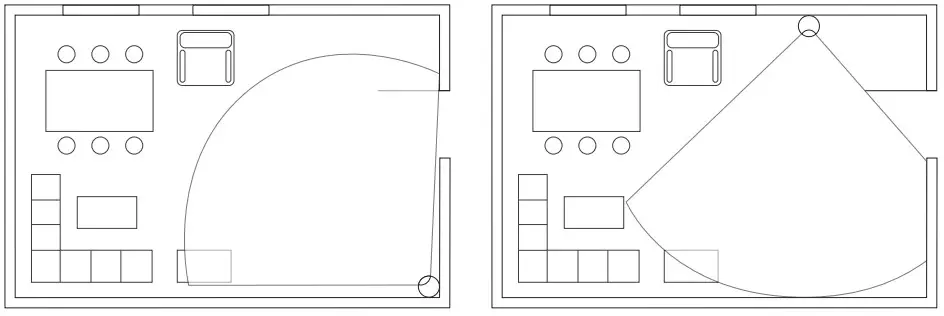 FIBARO FGMS-001 Motion Detector Passive Infrared Sensor Wireless - Installation location