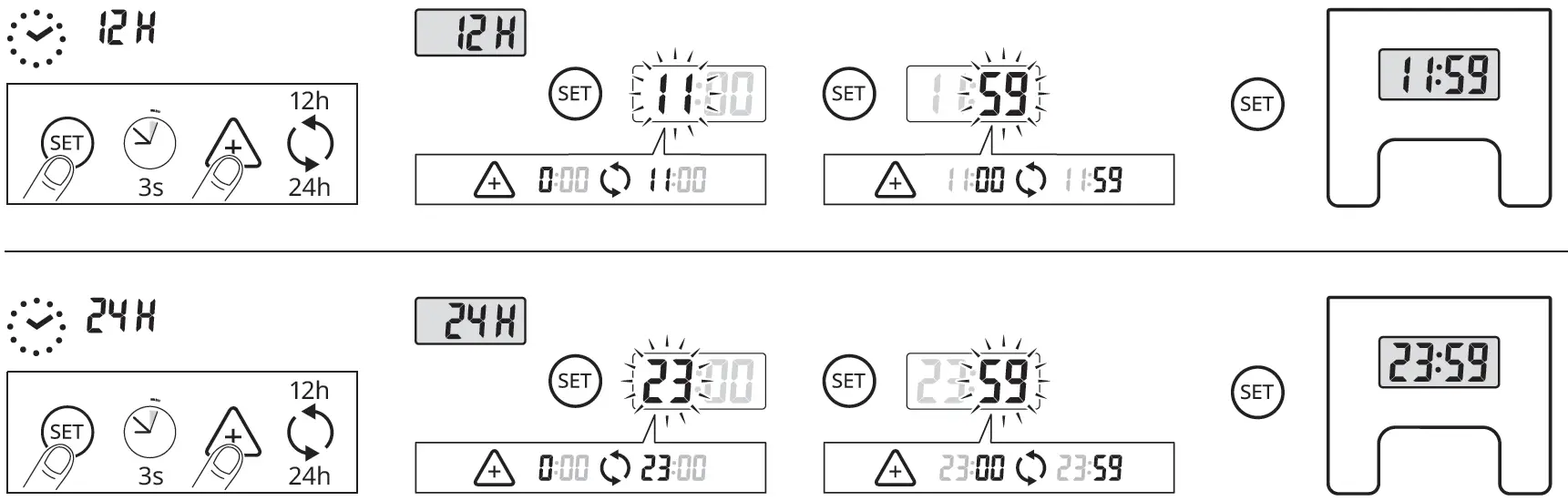 IKEA KUPONG 6x4cm Alarm Clock Set alarm-1