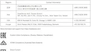 FIG 9 Contact Information