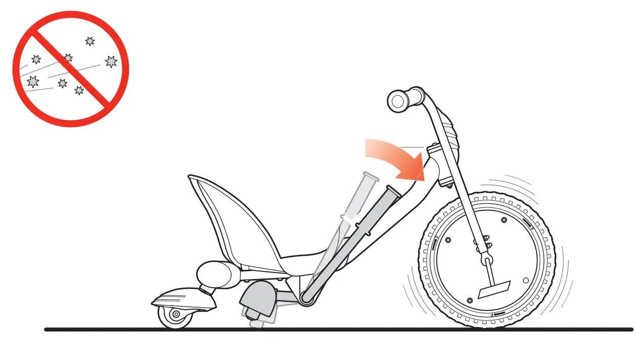 Razor FlashRider 360 - fig23